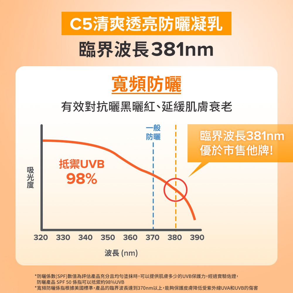 寶拉