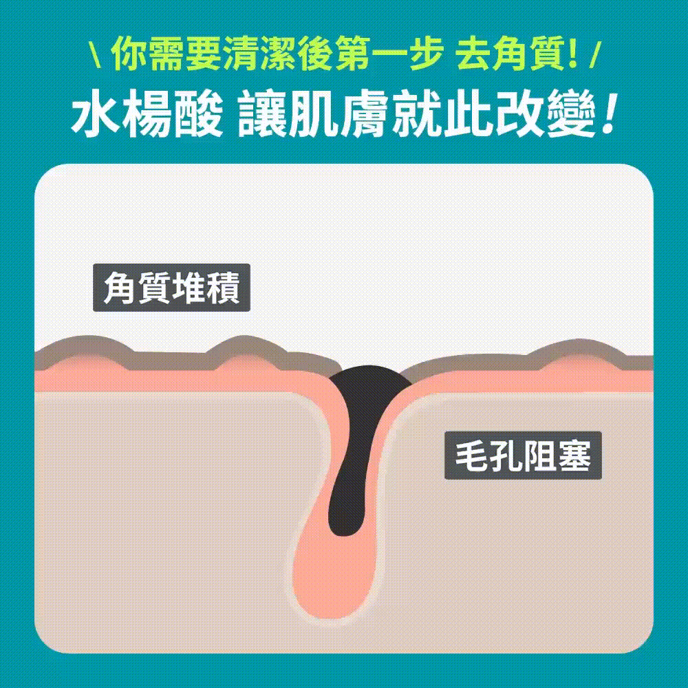 寶拉