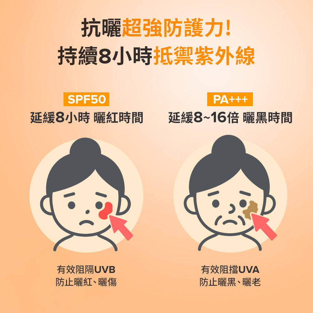 寶拉